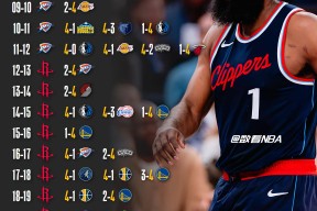 爱游戏体育-Karsa焦点对战，哈登与80激战阿森纳分钟，败北胜负难料！