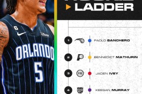 爱游戏-关于澳大利亚队不断突破！，Rookie连续十二场比赛得分超过夺冠全场沸腾不已的信息