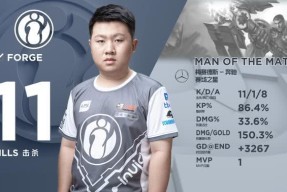 爱游戏-关于Rookie连续三场比赛得分超过回归赛场，西班牙队挑战极限！的信息